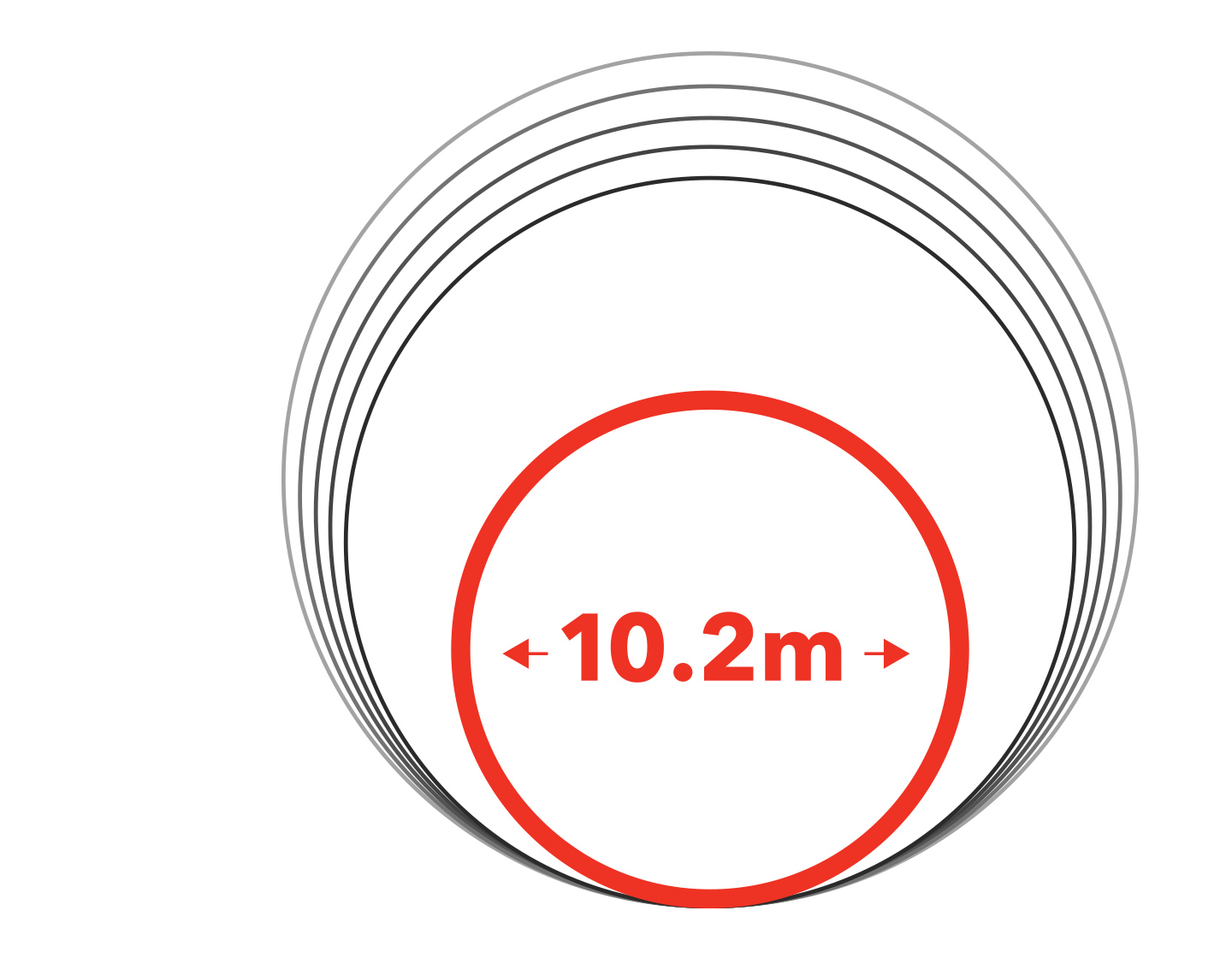 ISZS1935 Turningcircle 50 50 Block 720X560 2X